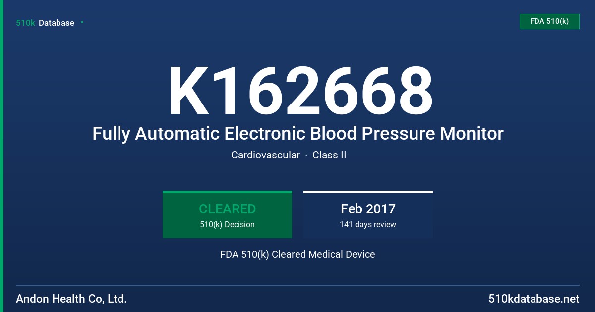 K162668 Fully Automatic Electronic Blood Pressure Monitor FDA 510(k) Cleared Medical Device