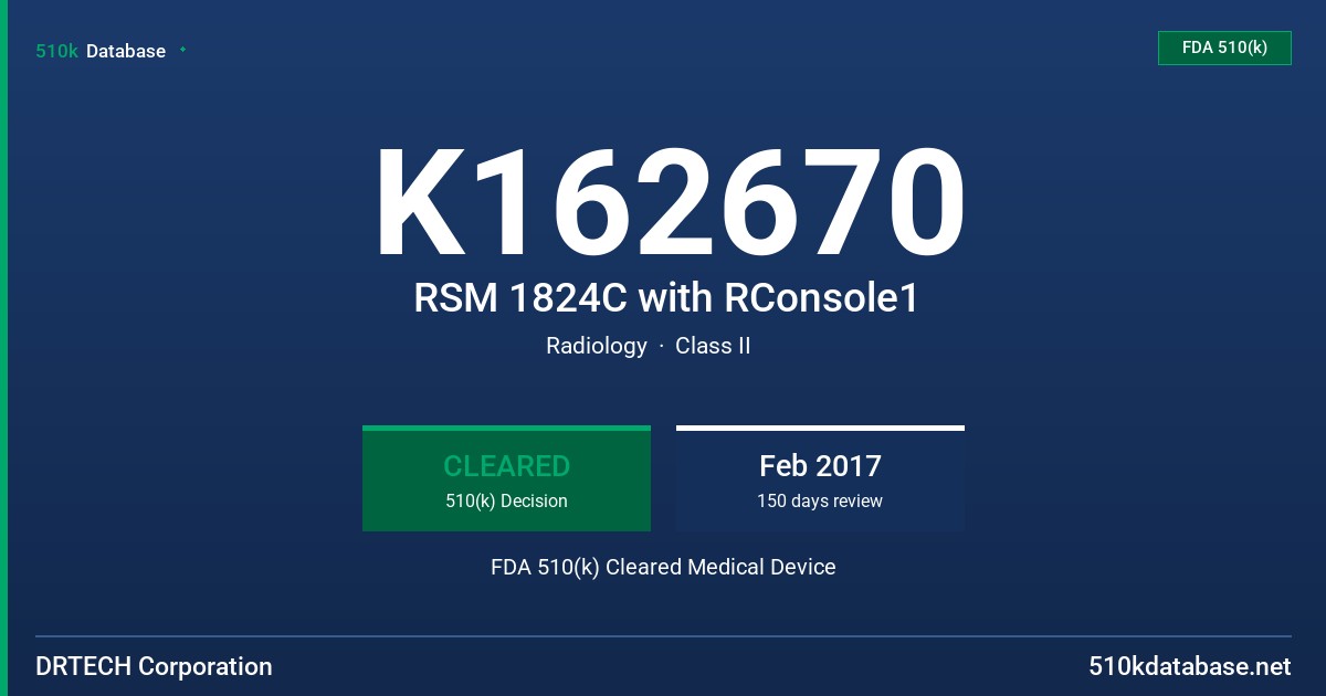 K162670 RSM 1824C with RConsole1 FDA 510(k) Cleared Medical Device