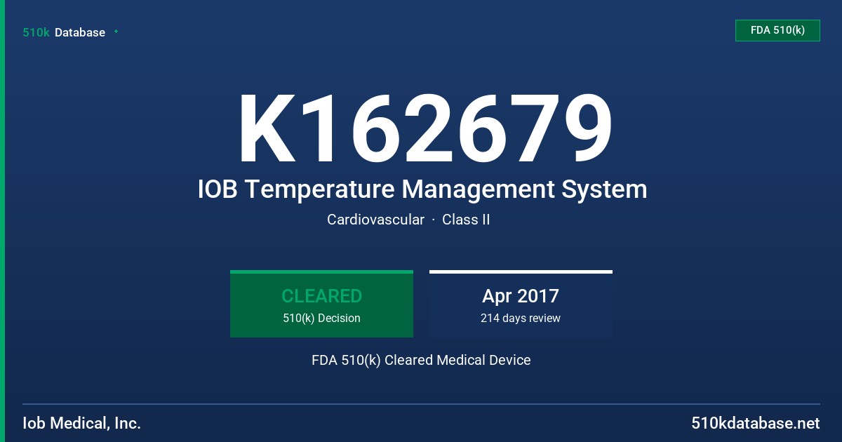 K162679 IOB Temperature Management System FDA 510(k) Cleared Medical Device