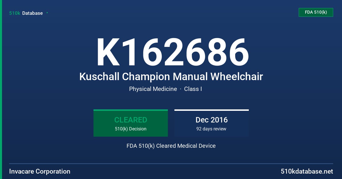 K162686 Kuschall Champion Manual Wheelchair FDA 510(k) Cleared Medical Device