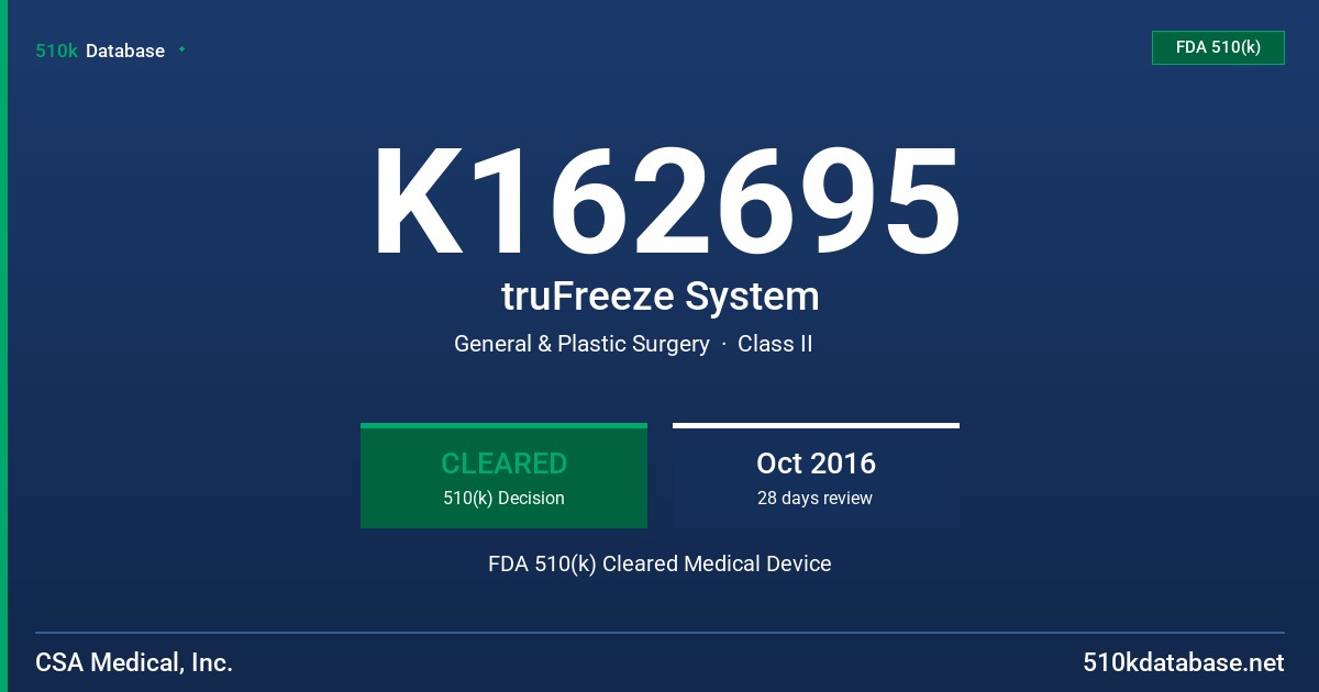 K162695 truFreeze System FDA 510(k) Cleared Medical Device