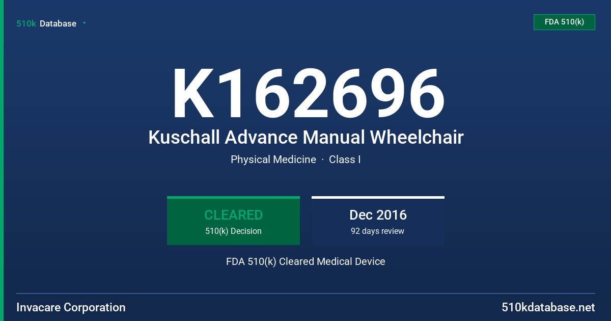 K162696 Kuschall Advance Manual Wheelchair FDA 510(k) Cleared Medical Device