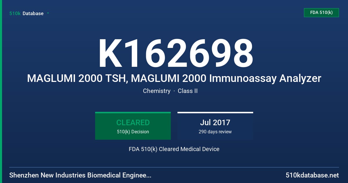 K162698 MAGLUMI 2000 TSH, MAGLUMI 2000 Immunoassay Analyzer FDA 510(k) Cleared Medical Device
