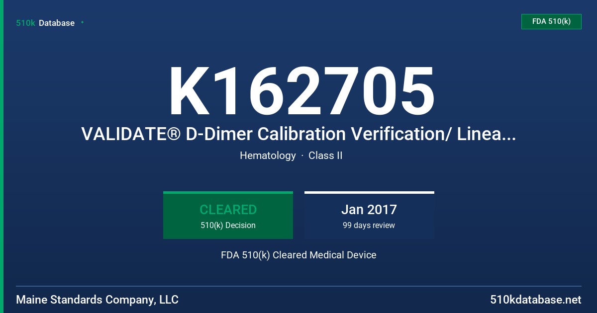 K162705 VALIDATE® D-Dimer Calibration Verification/ Linearity Test Kit FDA 510(k) Cleared Medical Device