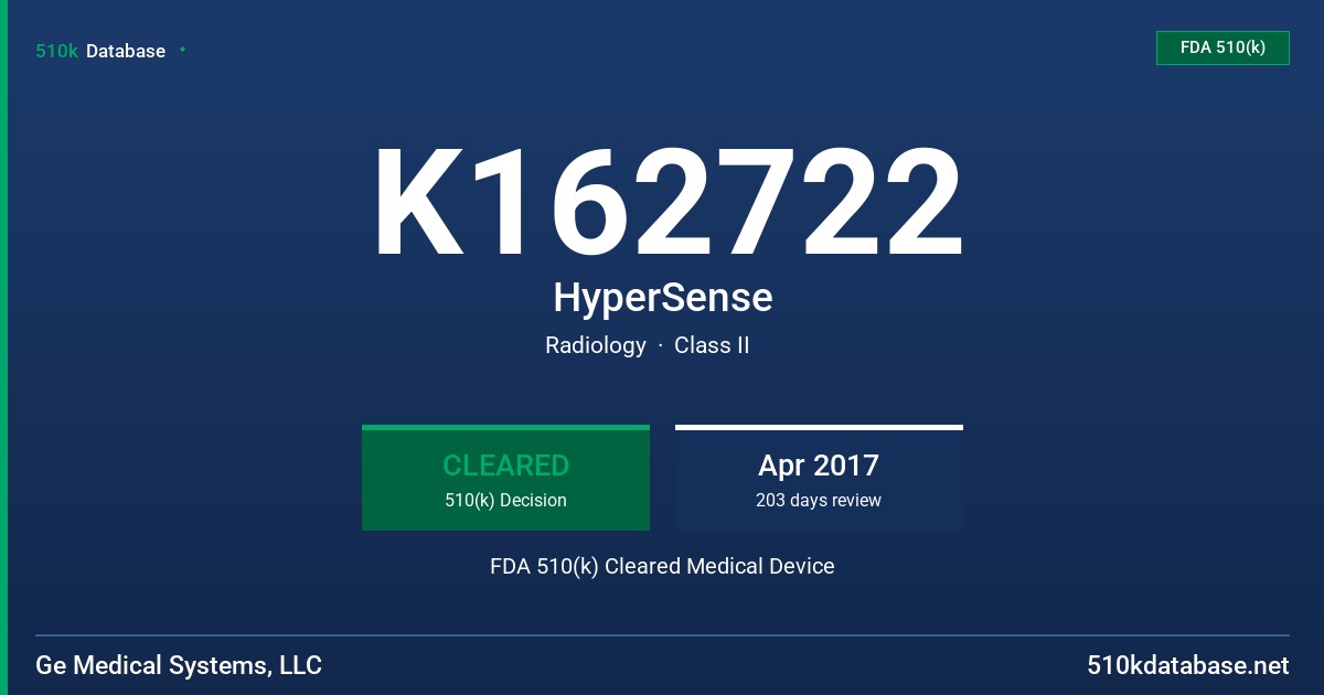 K162722 HyperSense FDA 510(k) Cleared Medical Device