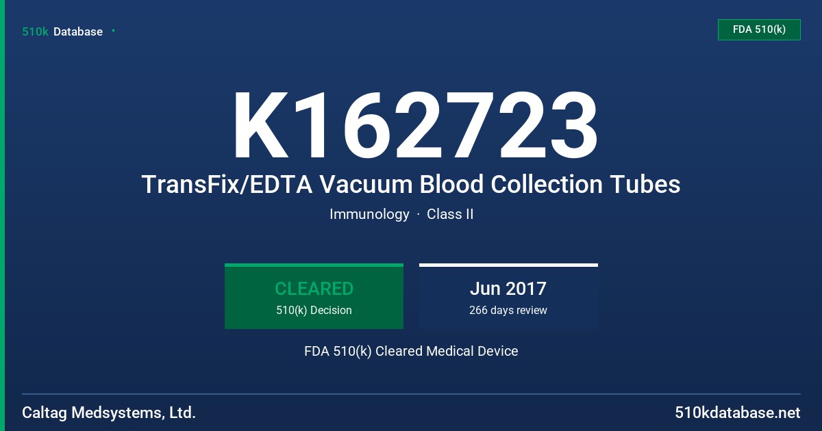 K162723 TransFix/EDTA Vacuum Blood Collection Tubes FDA 510(k) Cleared Medical Device