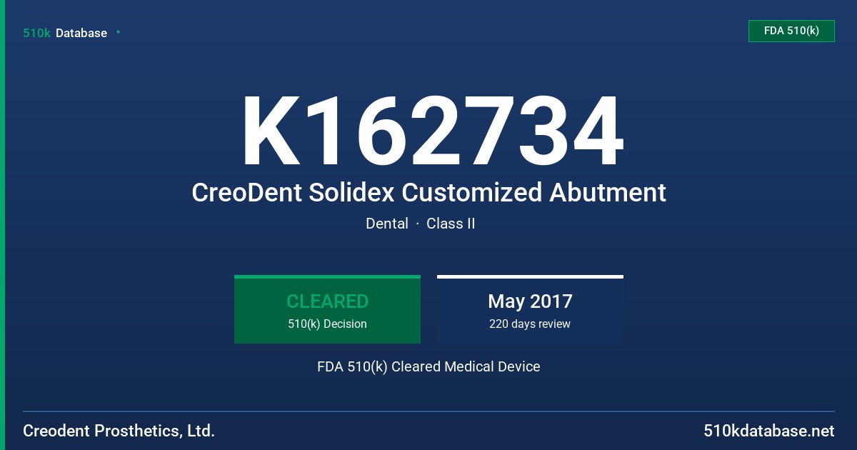 K162734 CreoDent Solidex Customized Abutment FDA 510(k) Cleared Medical Device
