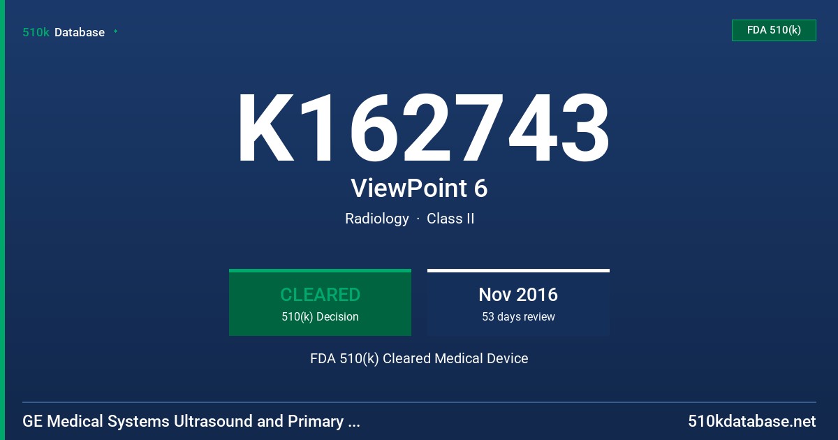 K162743 ViewPoint 6 FDA 510(k) Cleared Medical Device