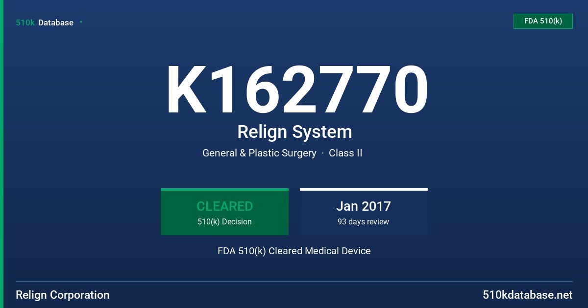K162770 Relign System FDA 510(k) Cleared Medical Device