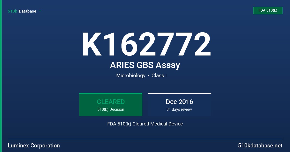 K162772 ARIES GBS Assay FDA 510(k) Cleared Medical Device