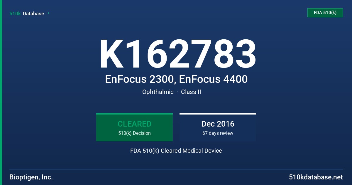 K162783 EnFocus 2300, EnFocus 4400 FDA 510(k) Cleared Medical Device
