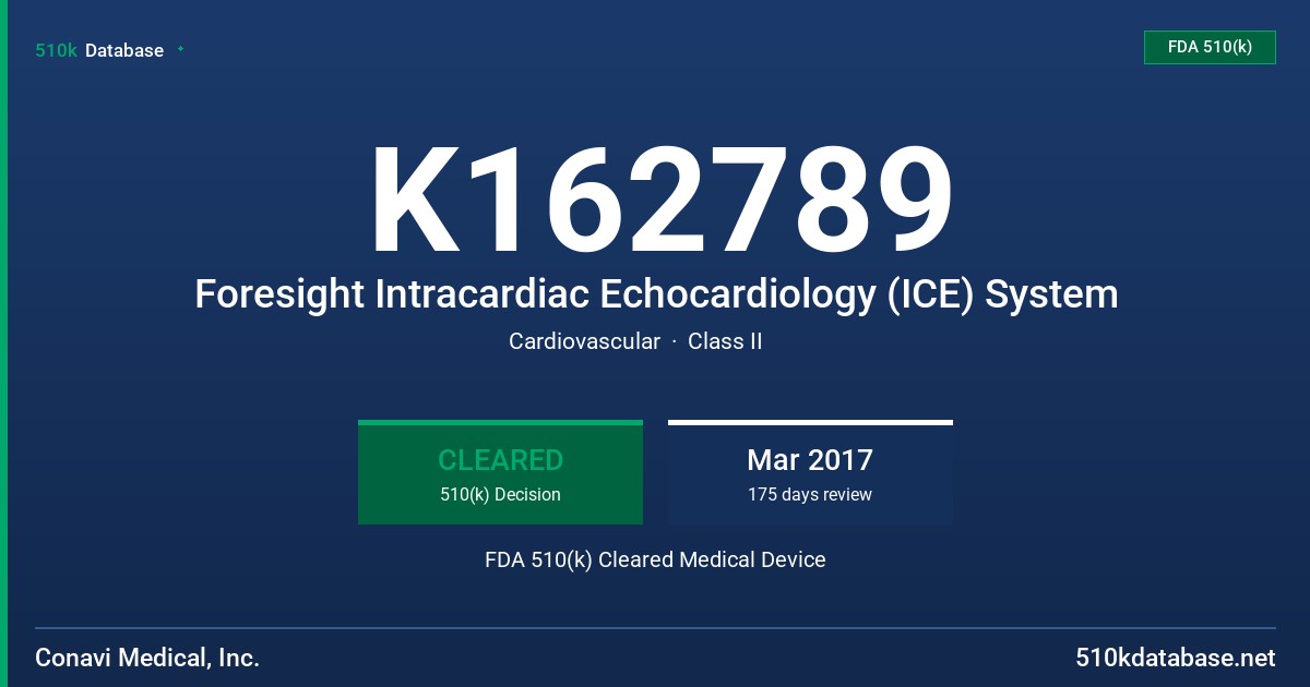 K162789 Foresight Intracardiac Echocardiology (ICE) System FDA 510(k) Cleared Medical Device