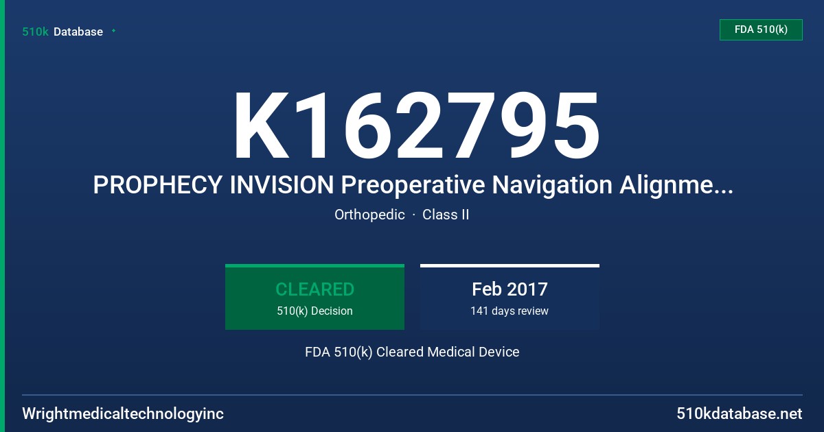 K162795 PROPHECY INVISION Preoperative Navigation Alignment System FDA 510(k) Cleared Medical Device