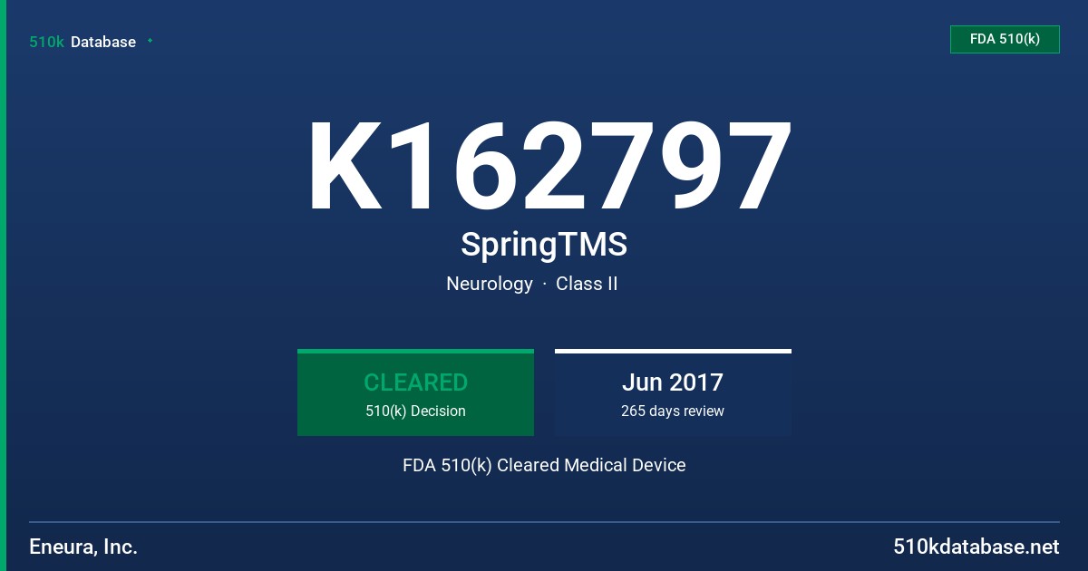 K162797 SpringTMS FDA 510(k) Cleared Medical Device