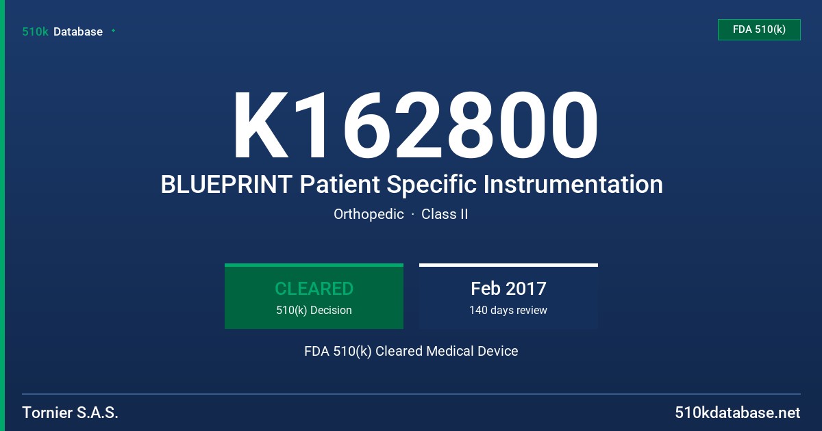 K162800 BLUEPRINT Patient Specific Instrumentation FDA 510(k) Cleared Medical Device