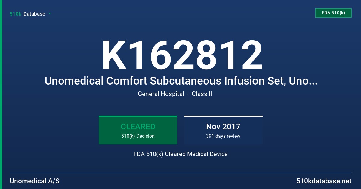 K162812 Unomedical Comfort Subcutaneous Infusion Set, Unomedical Comfort Short Subcutaneous Infusion Set, Unomedical Neria Soft Subcutaneous Infusion Set, Medtronic Silhouette Subcutaneous Infusion Set, Medtronic Silhouette Paradigm Subcutaneous Infusion Set, Roche Accu-Chek Tender Subcutaneous Infusion Set, Asante Comfort Subcutaneous Infusion Set, Abbott Comfort Subcutaneous Infusion Set FDA 510(k) Cleared Medical Device