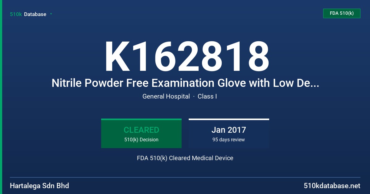 K162818 Nitrile Powder Free Examination Glove with Low Dermatitis Potential Claim and Tested for Use with Chemotherapy Drugs (Blue) FDA 510(k) Cleared Medical Device