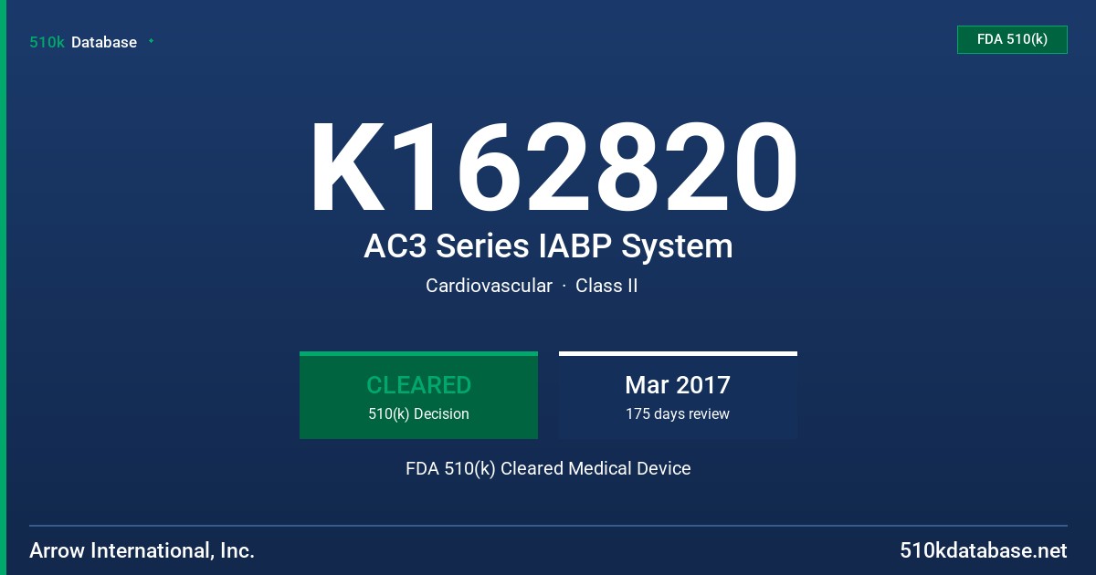 K162820 AC3 Series IABP System FDA 510(k) Cleared Medical Device
