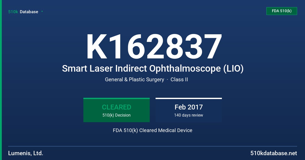 K162837 Smart Laser Indirect Ophthalmoscope (LIO) FDA 510(k) Cleared Medical Device