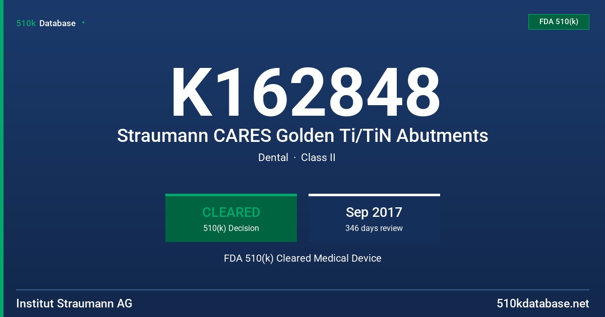 K162848 Straumann CARES Golden Ti/TiN Abutments FDA 510(k) Cleared Medical Device