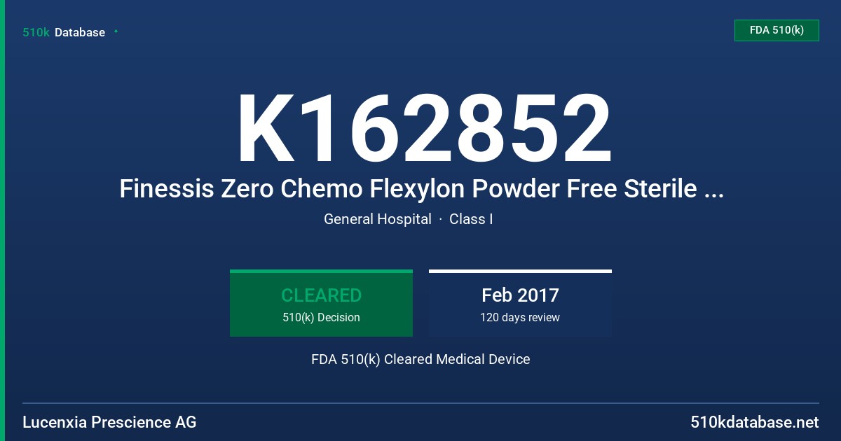 K162852 Finessis Zero Chemo Flexylon Powder Free Sterile White Surgical Glove FDA 510(k) Cleared Medical Device