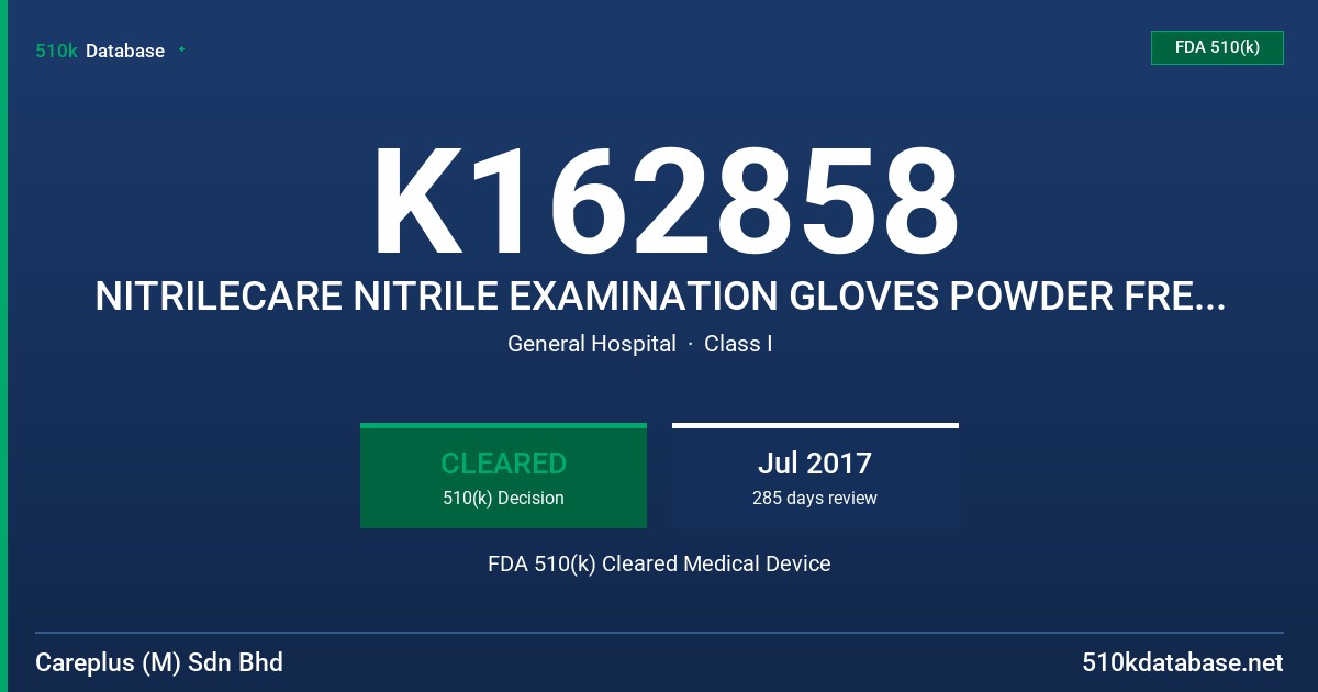 K162858 NITRILECARE NITRILE EXAMINATION GLOVES POWDER FREE, BLUE, CHEMOTEST FDA 510(k) Cleared Medical Device