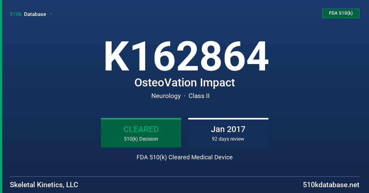 K162864 OsteoVation Impact FDA 510(k) Cleared Medical Device