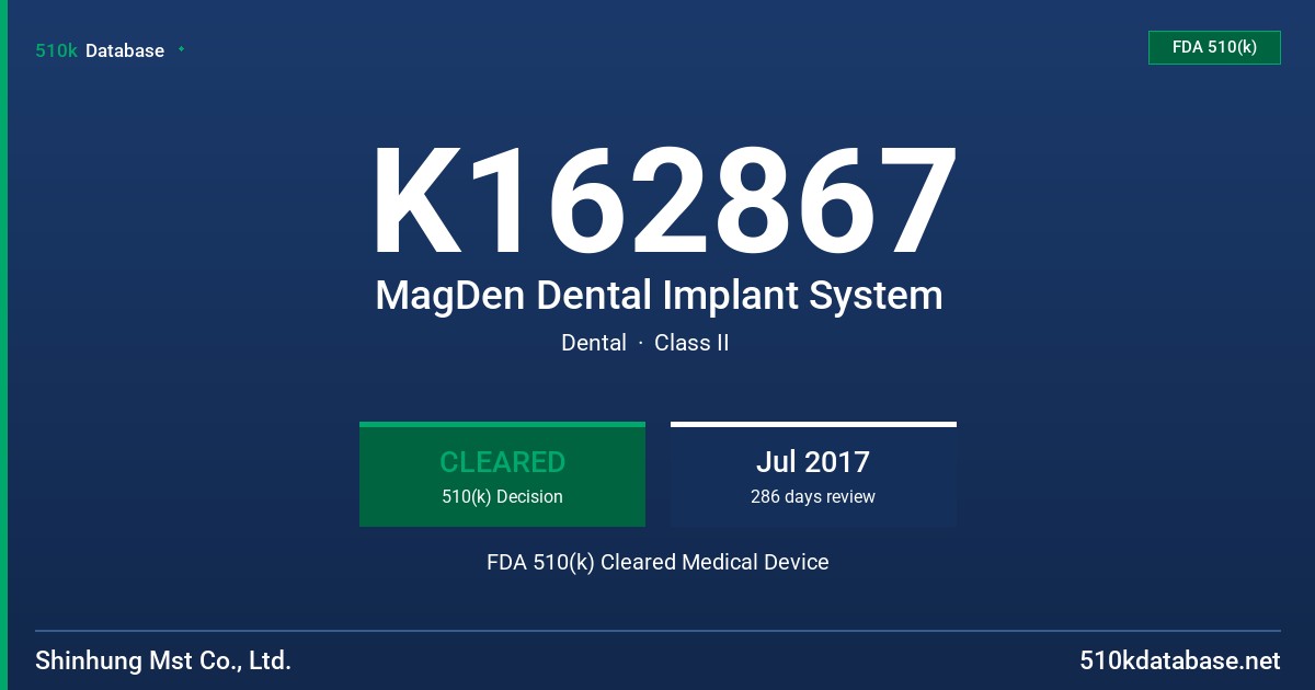 K162867 MagDen Dental Implant System FDA 510(k) Cleared Medical Device