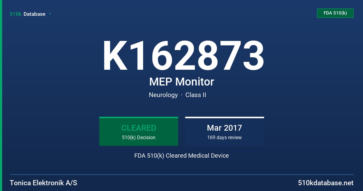 K162873 MEP Monitor FDA 510(k) Cleared Medical Device