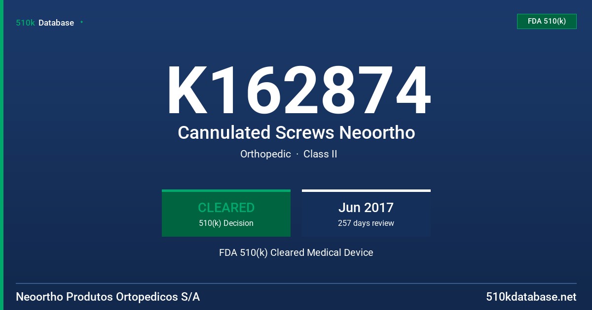 K162874 Cannulated Screws Neoortho FDA 510(k) Cleared Medical Device