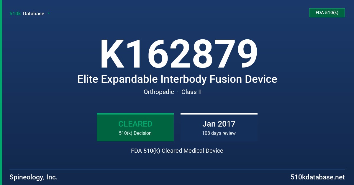 K162879 Elite Expandable Interbody Fusion Device FDA 510(k) Cleared Medical Device