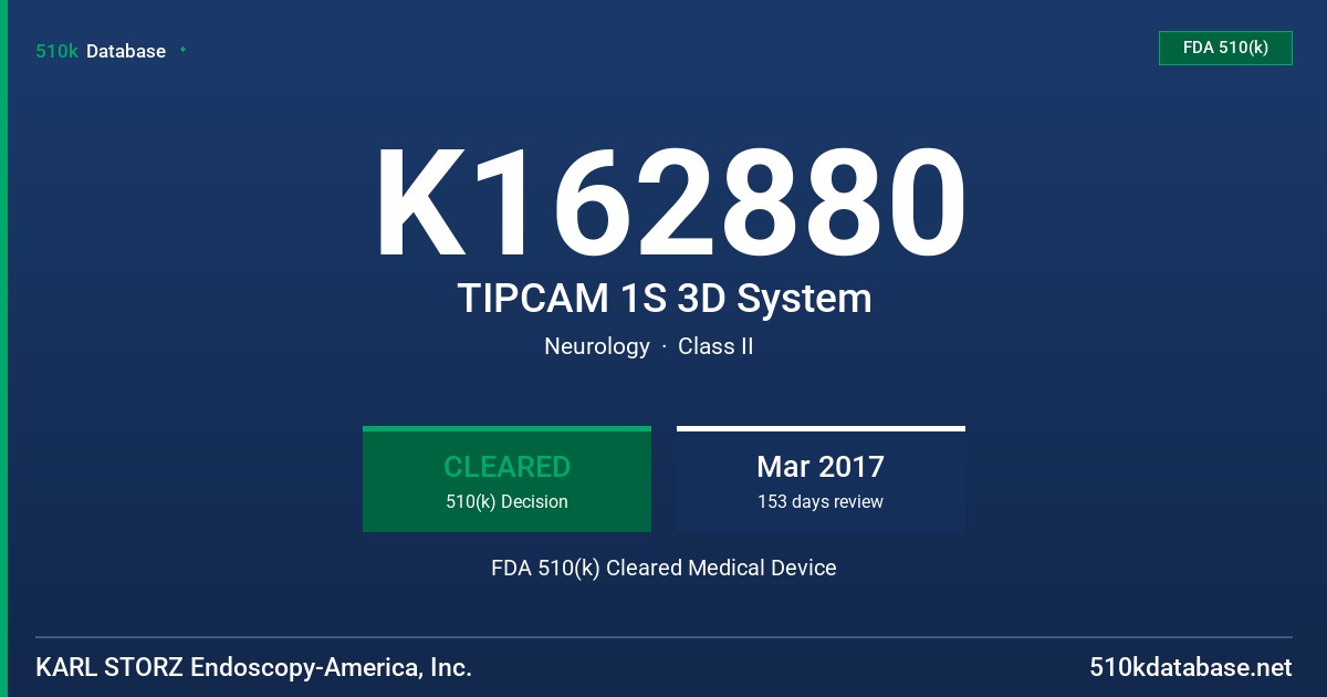K162880 TIPCAM 1S 3D System FDA 510(k) Cleared Medical Device