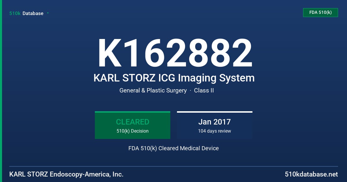 K162882 KARL STORZ ICG Imaging System FDA 510(k) Cleared Medical Device