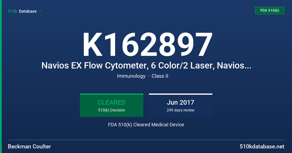 K162897 Navios EX Flow Cytometer, 6 Color/2 Laser, Navios EX Flow Cytometer, 8 Color/2 Laser, Navios EX Flow Cytometer, 10 Color/3 Laser FDA 510(k) Cleared Medical Device