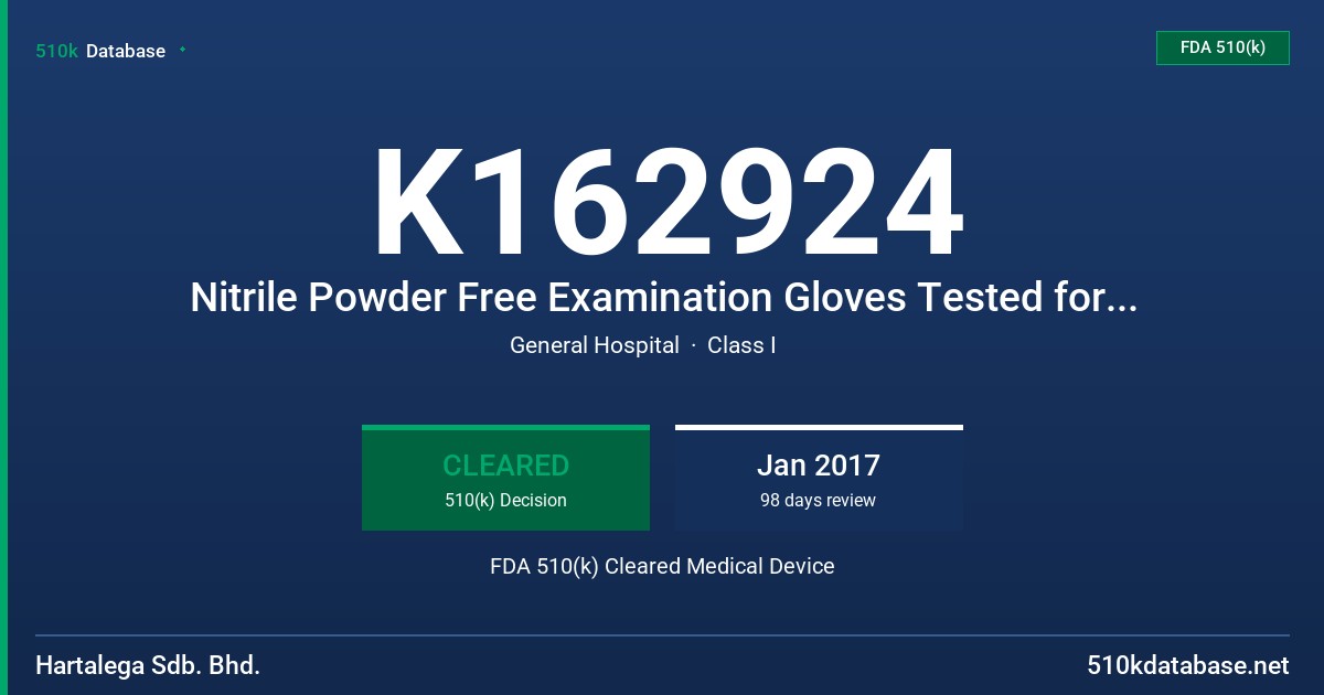K162924 Nitrile Powder Free Examination Gloves Tested for Use with Chemotherapy Drugs (White) FDA 510(k) Cleared Medical Device