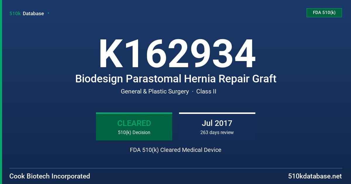 K162934 Biodesign Parastomal Hernia Repair Graft FDA 510(k) Cleared Medical Device