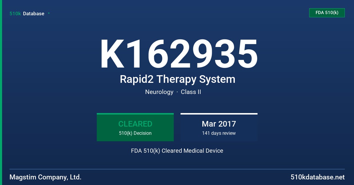K162935 Rapid2 Therapy System FDA 510(k) Cleared Medical Device