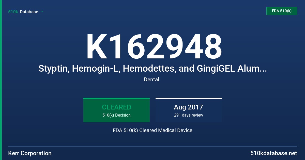 K162948 Styptin, Hemogin-L, Hemodettes, and GingiGEL Aluminum Chloride Impregnated Retraction Cord/Materials FDA 510(k) Cleared Medical Device