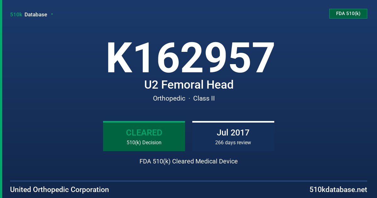 K162957 U2 Femoral Head FDA 510(k) Cleared Medical Device