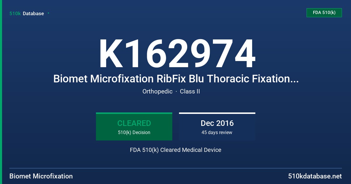K162974 Biomet Microfixation RibFix Blu Thoracic Fixation System FDA 510(k) Cleared Medical Device