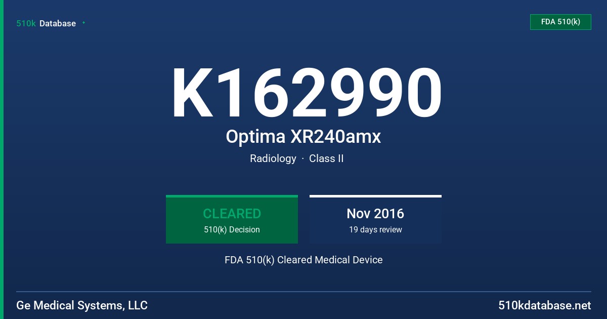 K162990 Optima XR240amx FDA 510(k) Cleared Medical Device
