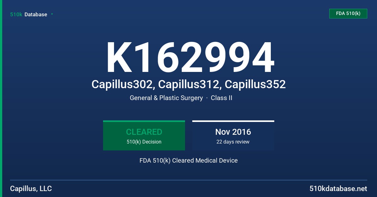 K162994 Capillus302, Capillus312, Capillus352 FDA 510(k) Cleared Medical Device