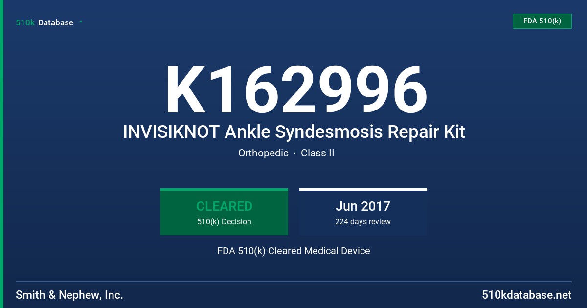 K162996 INVISIKNOT Ankle Syndesmosis Repair Kit FDA 510(k) Cleared Medical Device