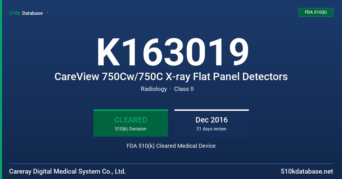 K163019 CareView 750Cw/750C X-ray Flat Panel Detectors FDA 510(k) Cleared Medical Device
