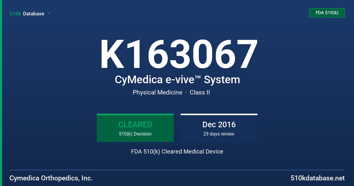 K163067 CyMedica e-vive™ System FDA 510(k) Cleared Medical Device