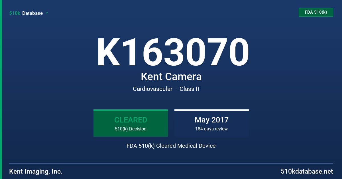 K163070 Kent Camera FDA 510(k) Cleared Medical Device