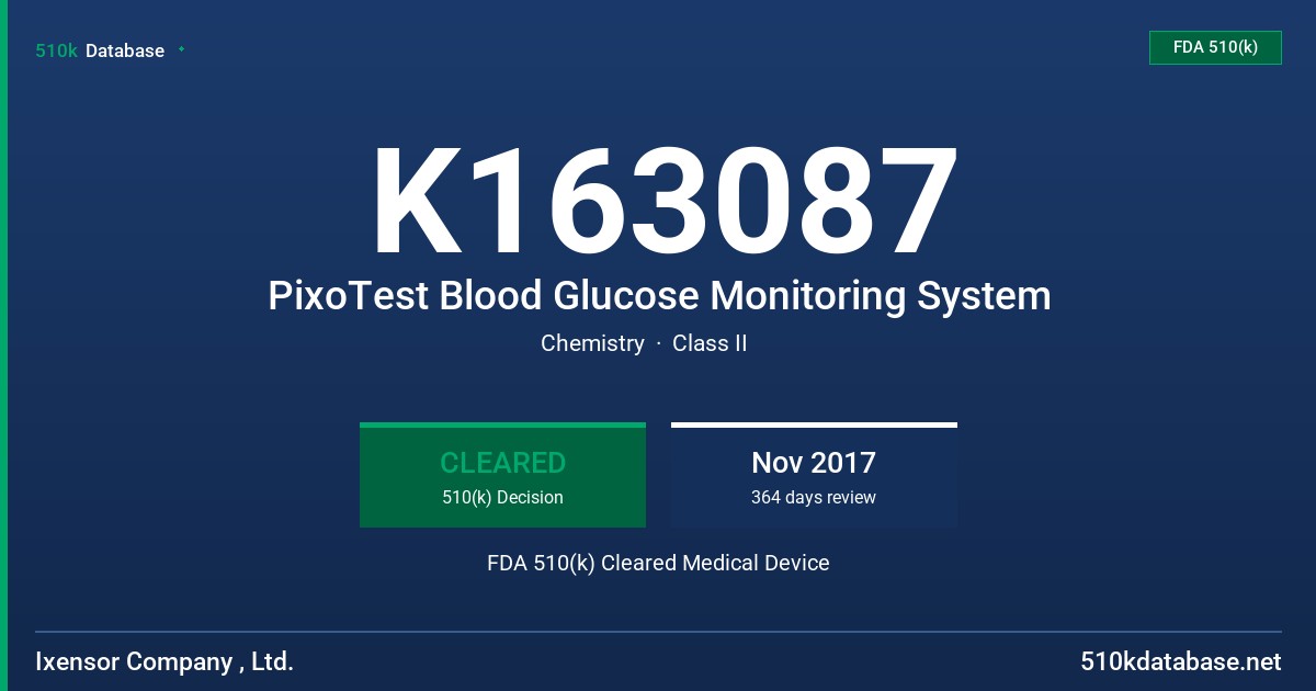 K163087 PixoTest Blood Glucose Monitoring System FDA 510(k) Cleared Medical Device