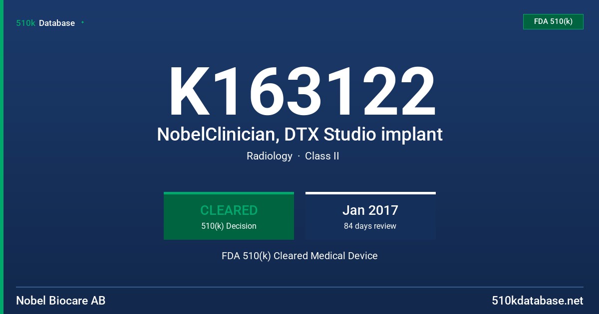 K163122 NobelClinician, DTX Studio implant FDA 510(k) Cleared Medical Device