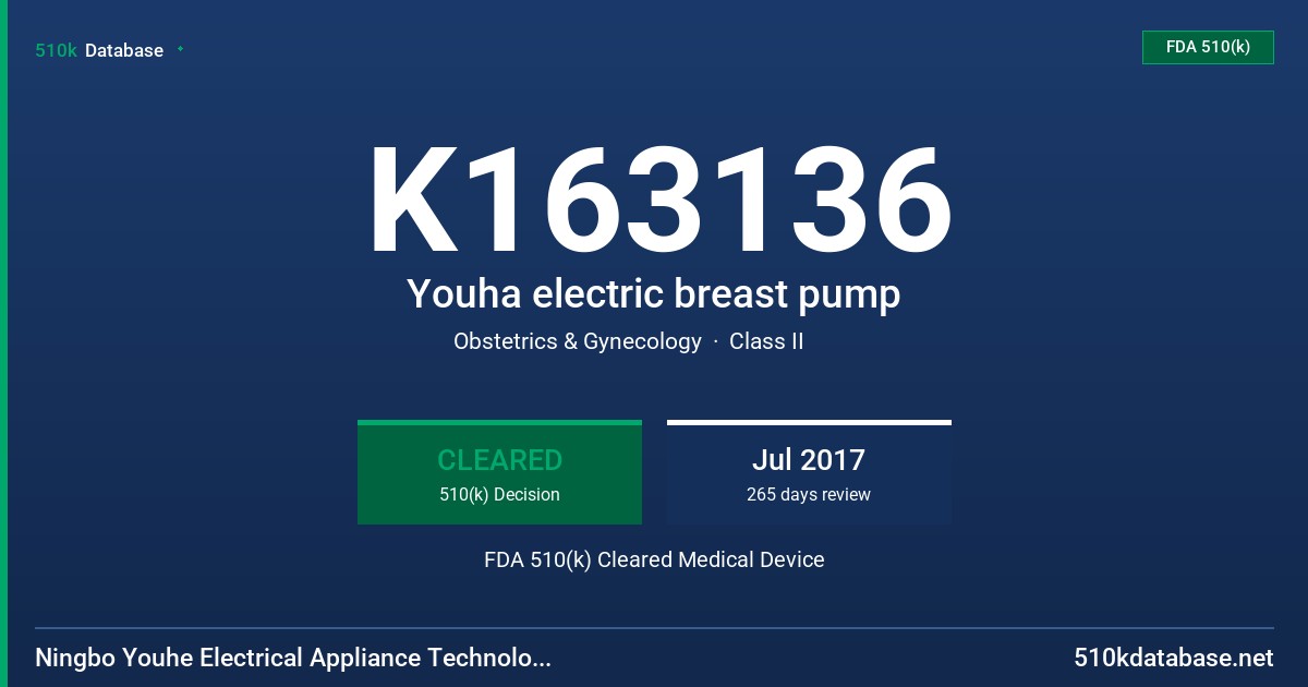 K163136 Youha electric breast pump FDA 510(k) Cleared Medical Device