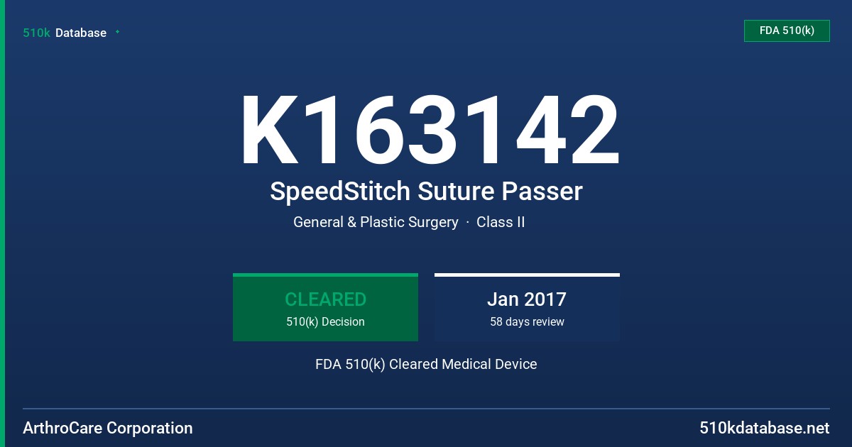K163142 SpeedStitch Suture Passer FDA 510(k) Cleared Medical Device